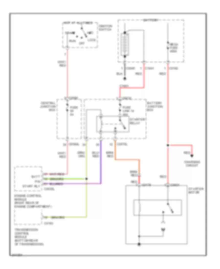 Starting Wiring Diagram for Land Rover Range Rover Sport HSE 2006