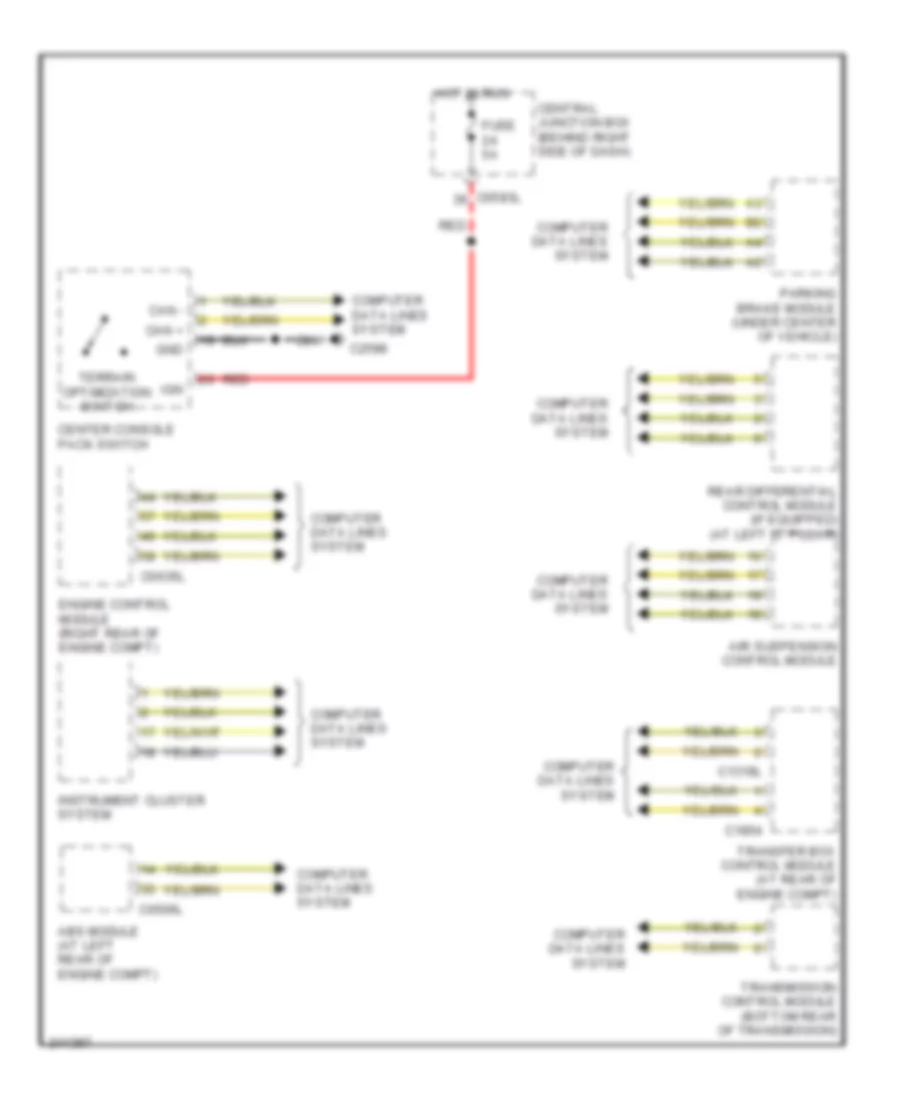 Terrain Response Wiring Diagram for Land Rover Range Rover Sport Supercharged 2006