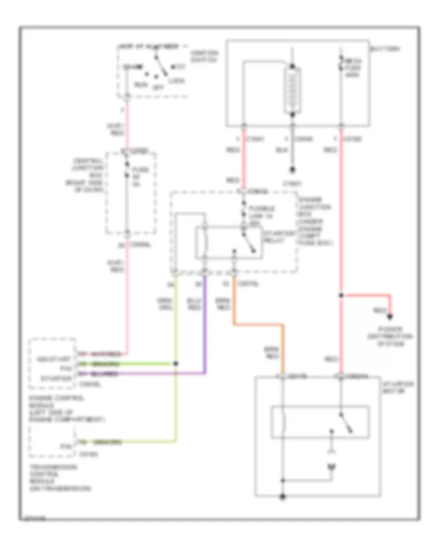 Starting Wiring Diagram for Land Rover Discovery 3 HSE 2007