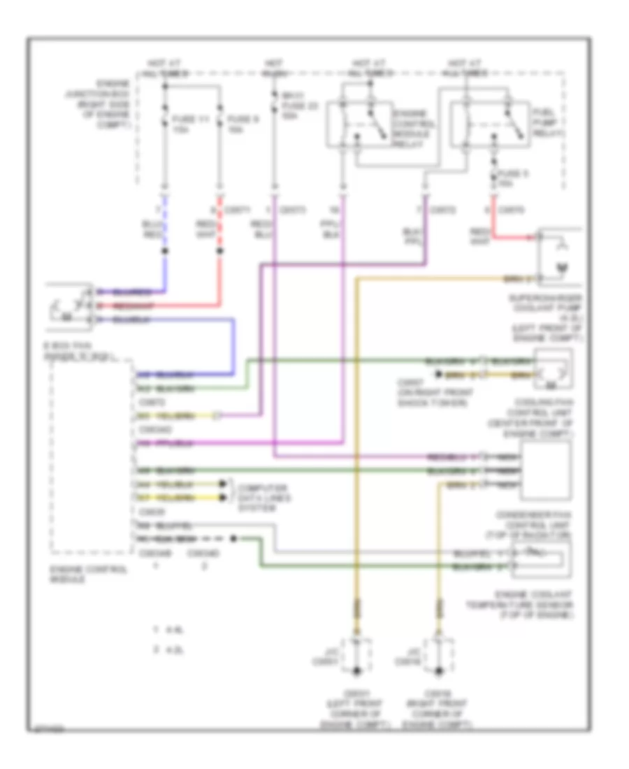 Cooling Fan Wiring Diagram for Land Rover Range Rover HSE 2007
