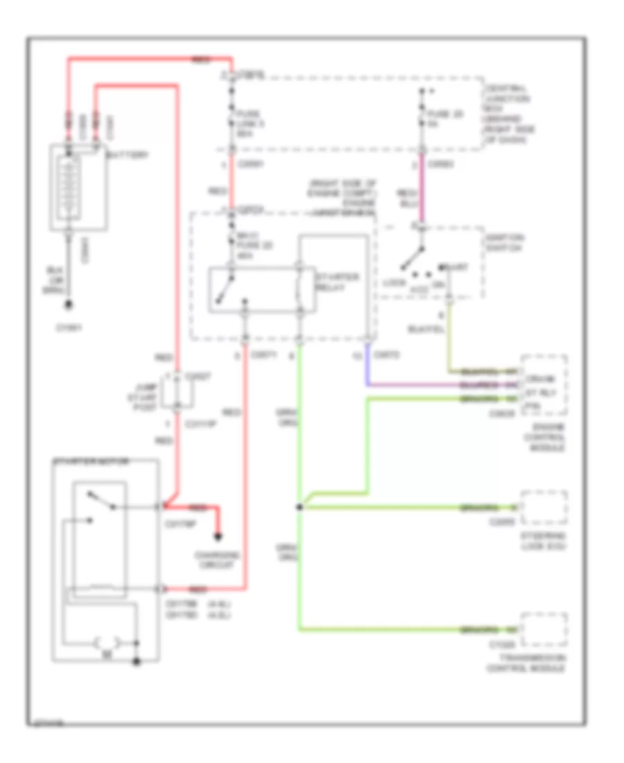 Starting Wiring Diagram for Land Rover Range Rover HSE 2007