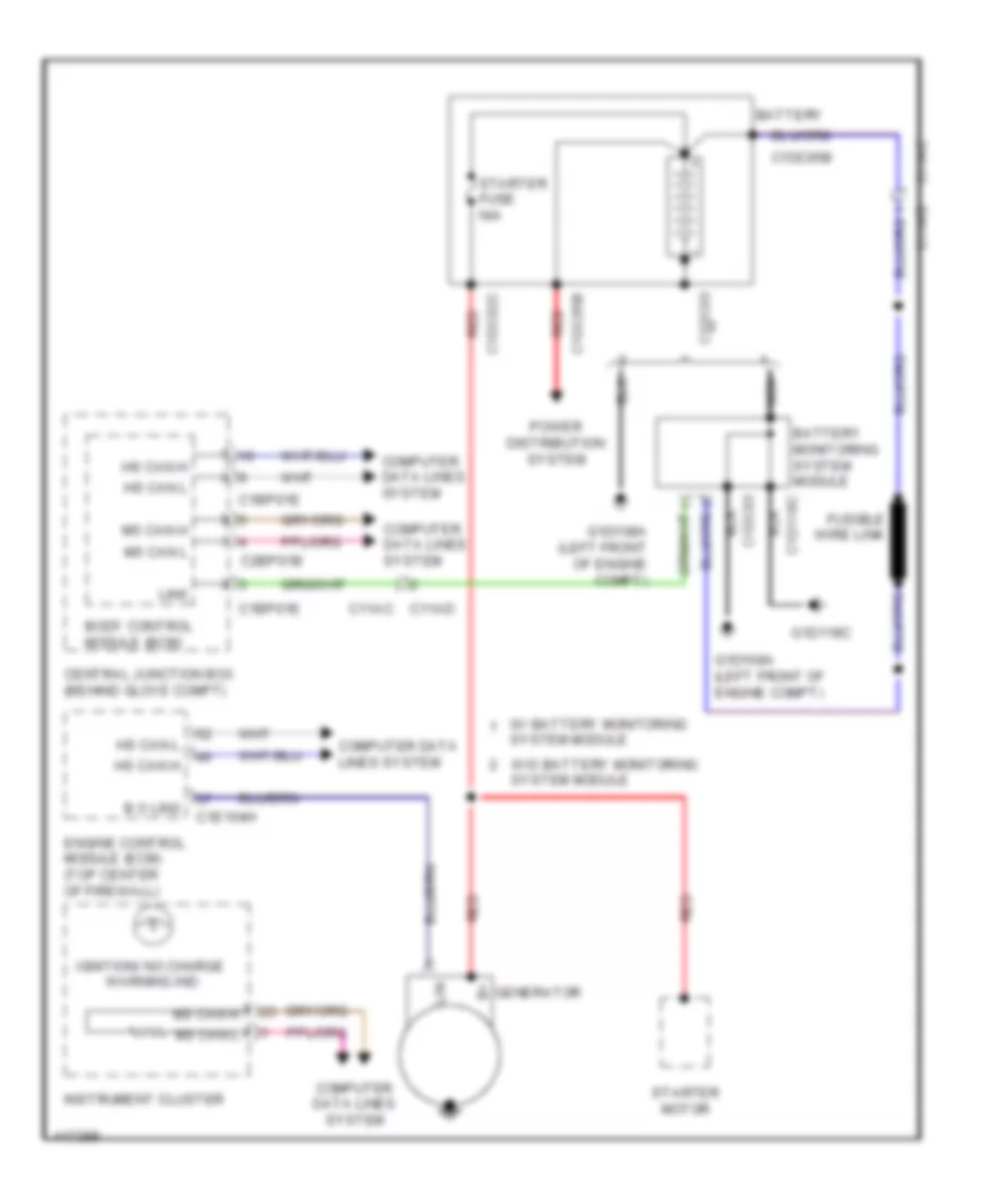 Charging Wiring Diagram for Land Rover Discovery 2 HSE 2014