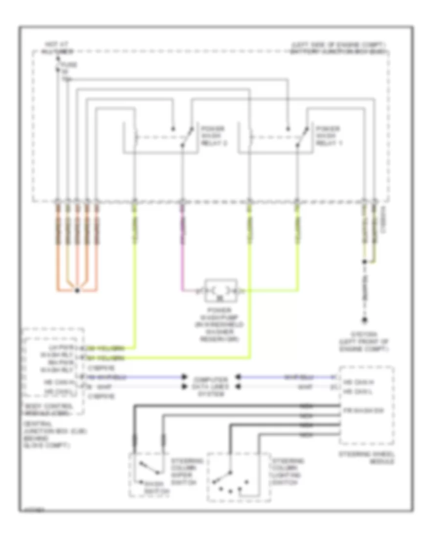Power Wash Wiring Diagram for Land Rover Discovery 2 HSE Lux 2014