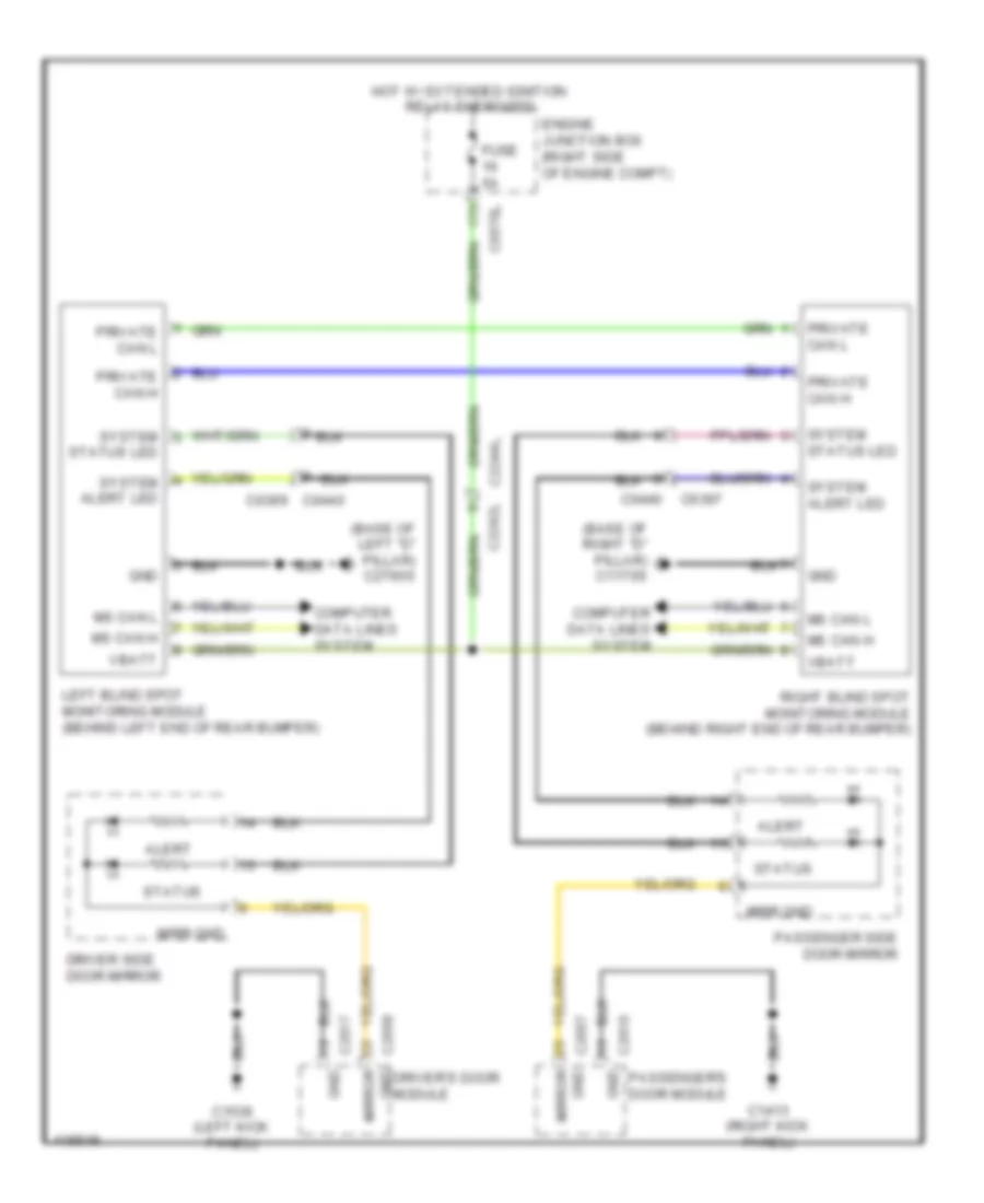 Blind Spot Monitoring Wiring Diagram for Land Rover Discovery 4 2014