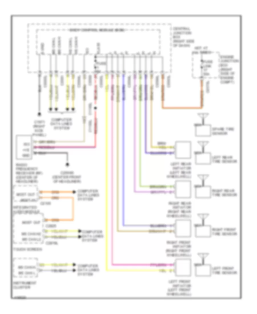 Tire Pressure Monitoring Wiring Diagram for Land Rover Discovery 4 2014