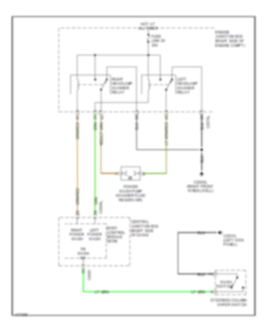 Power Wash Wiring Diagram for Land Rover Discovery 4 2014