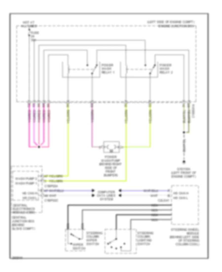Power Wash Wiring Diagram for Land Rover Discovery 2 HSE 2008
