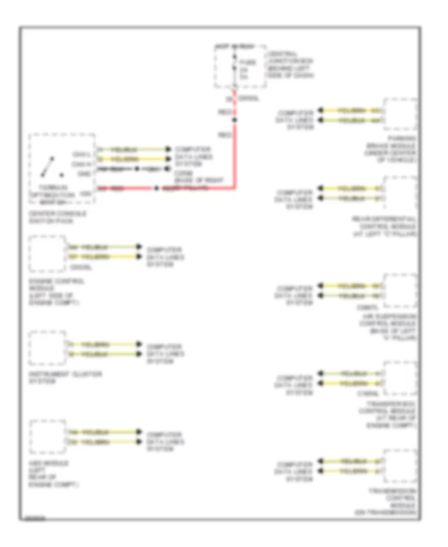 Terrain Response Wiring Diagram for Land Rover Discovery 3 HSE 2008