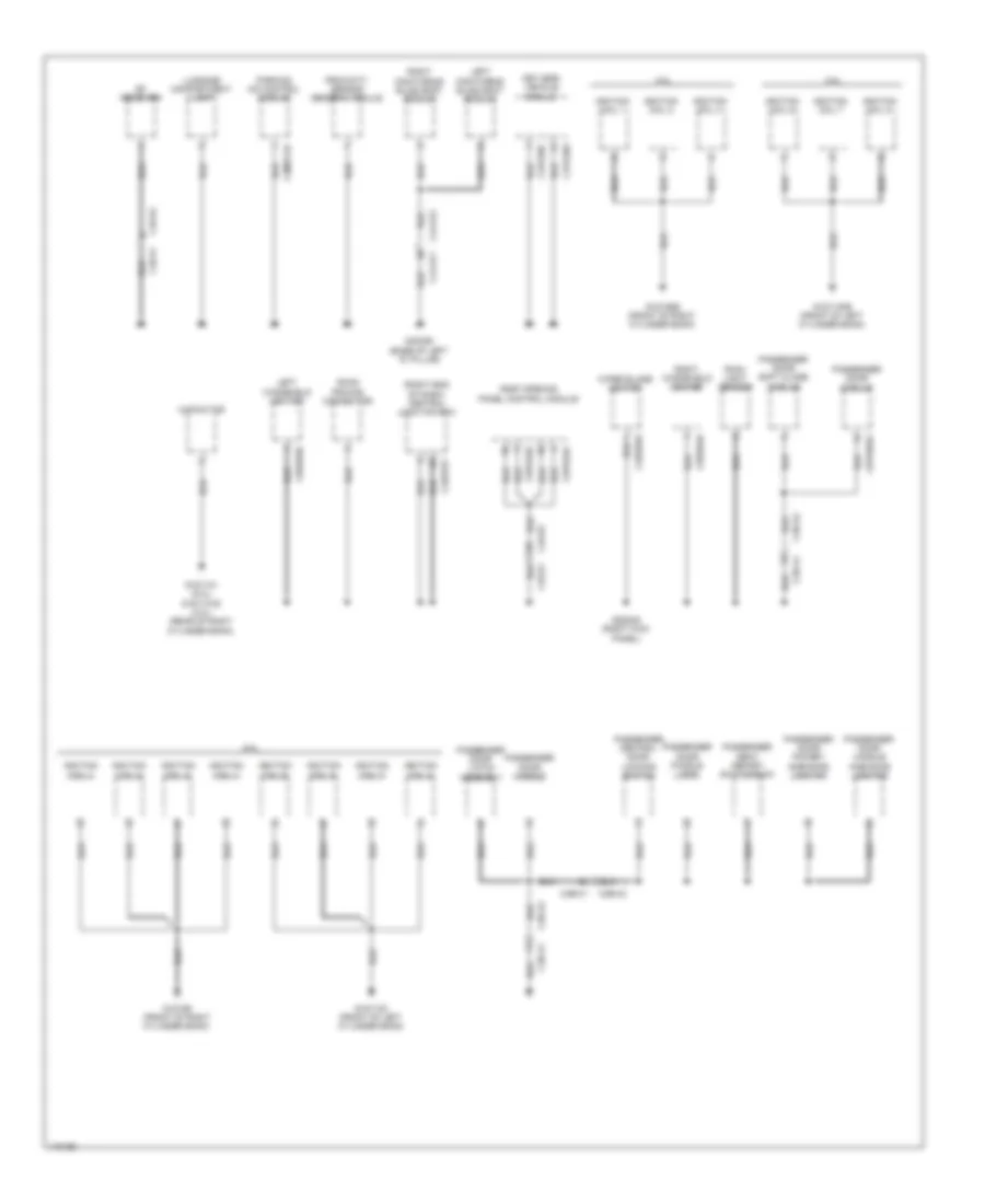 Ground Distribution Wiring Diagram (3 of 7) for Land Rover Range Rover 2014