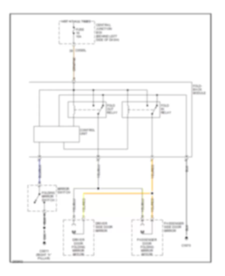 Fold back Mirrors Wiring Diagram for Land Rover Discovery 3 SE 2008