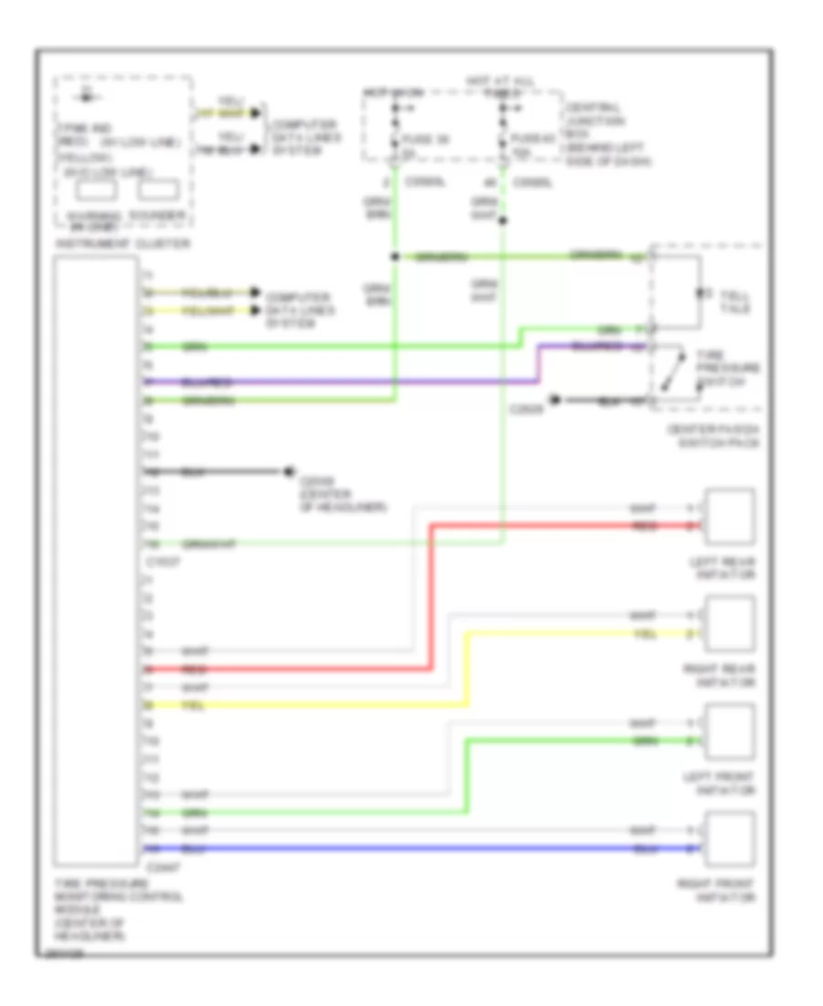 Tire Pressure Monitoring Wiring Diagram for Land Rover Discovery 3 SE 2008