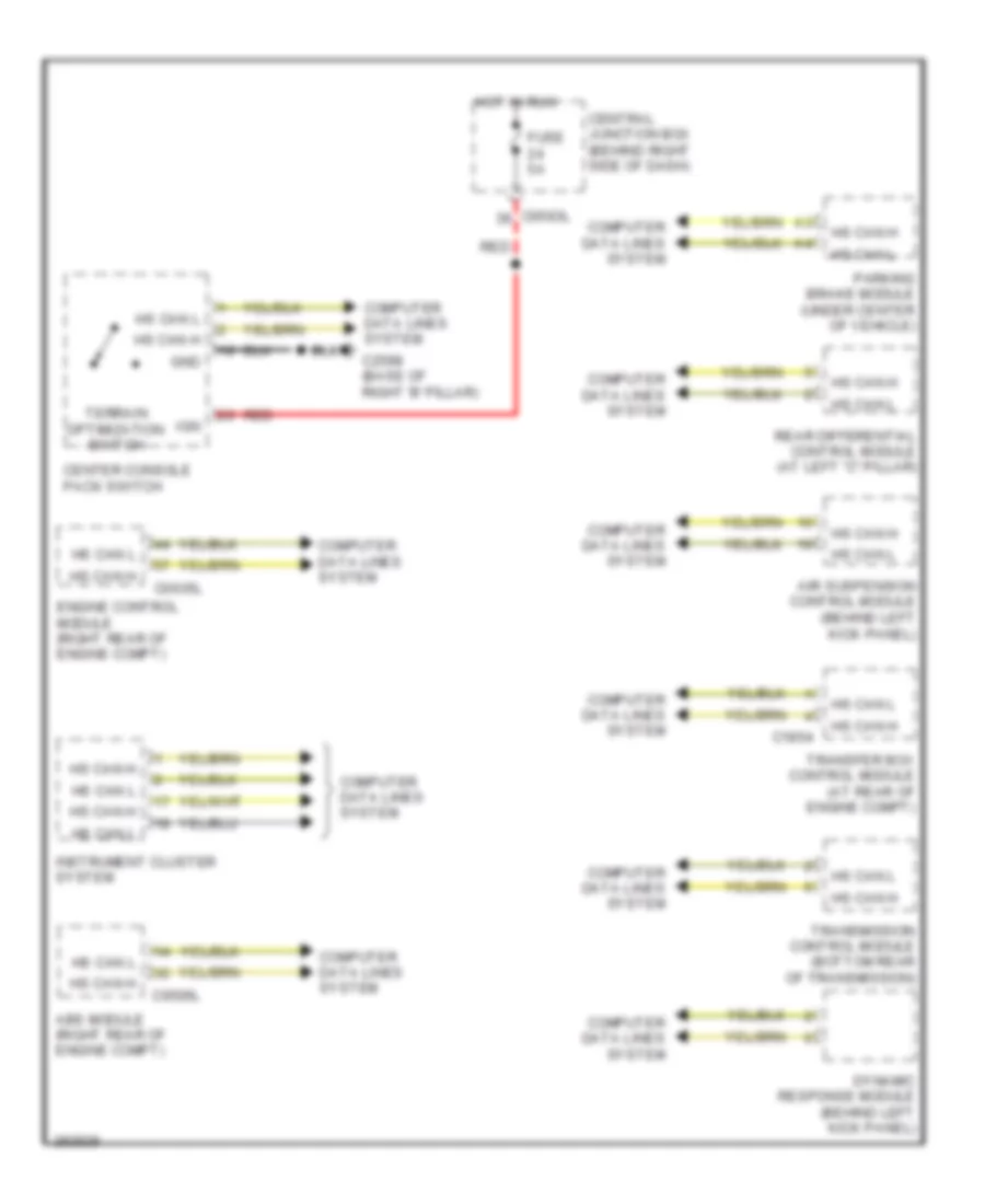 Terrain Response Wiring Diagram for Land Rover Range Rover Sport Supercharged 2008