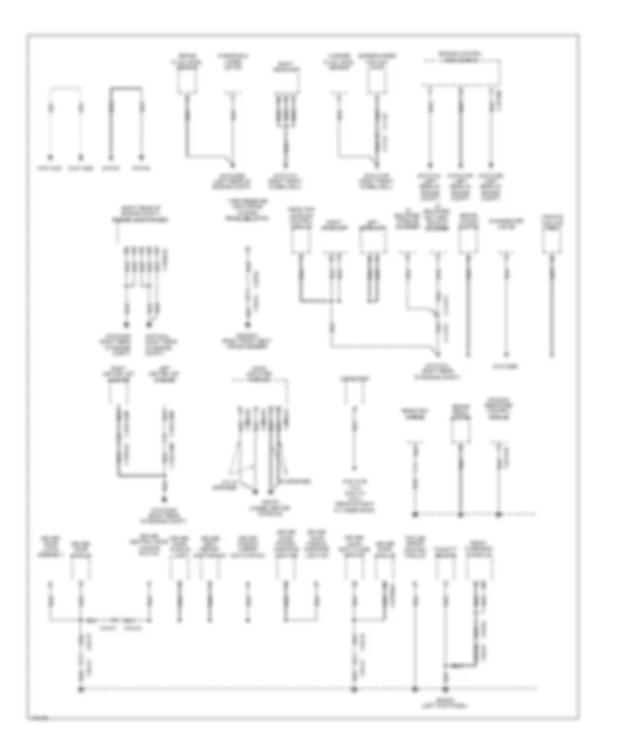 Ground Distribution Wiring Diagram (2 of 8) for Land Rover Range Rover Sport Autobiography 2014