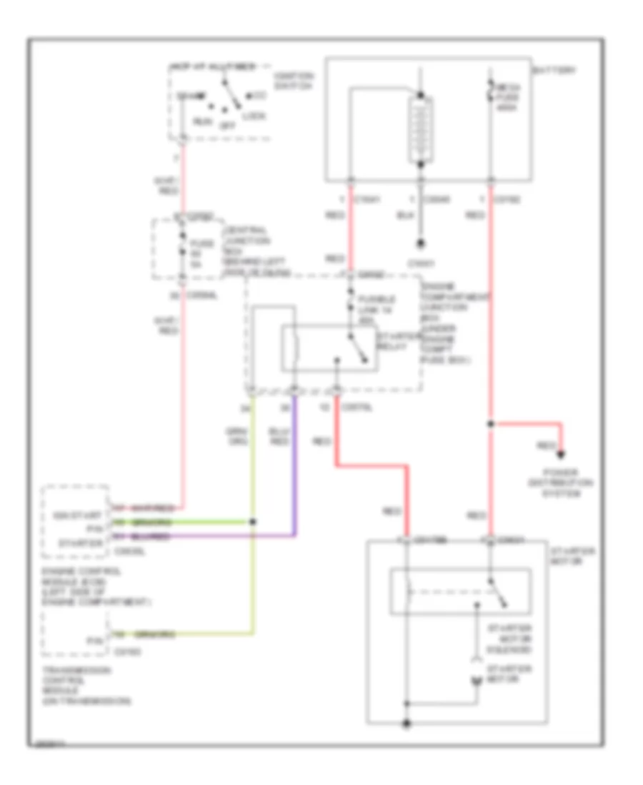 Starting Wiring Diagram for Land Rover Discovery 3 SE 2009