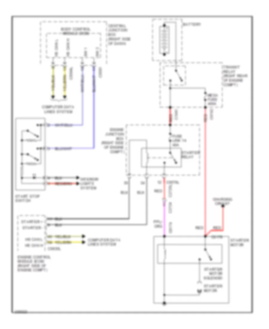 Starting Wiring Diagram for Land Rover Discovery 4 2010