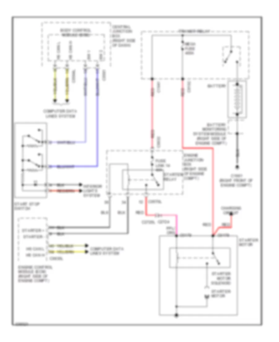 Starting Wiring Diagram for Land Rover Range Rover Sport Supercharged 2010