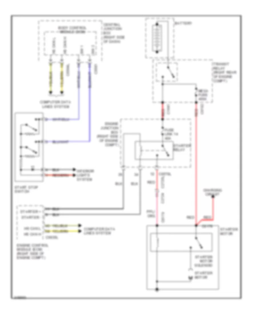 Starting Wiring Diagram for Land Rover Discovery 4 2011