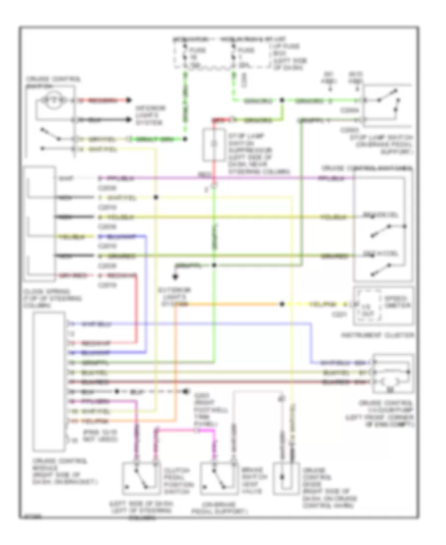 Cruise Control Wiring Diagram for Land Rover Discovery SD 1997