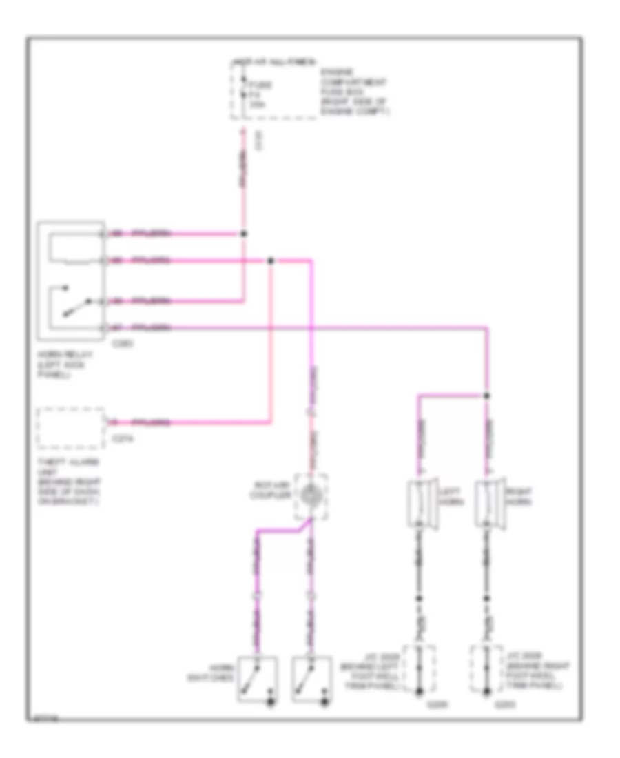 Horn Wiring Diagram for Land Rover Discovery SD 1997