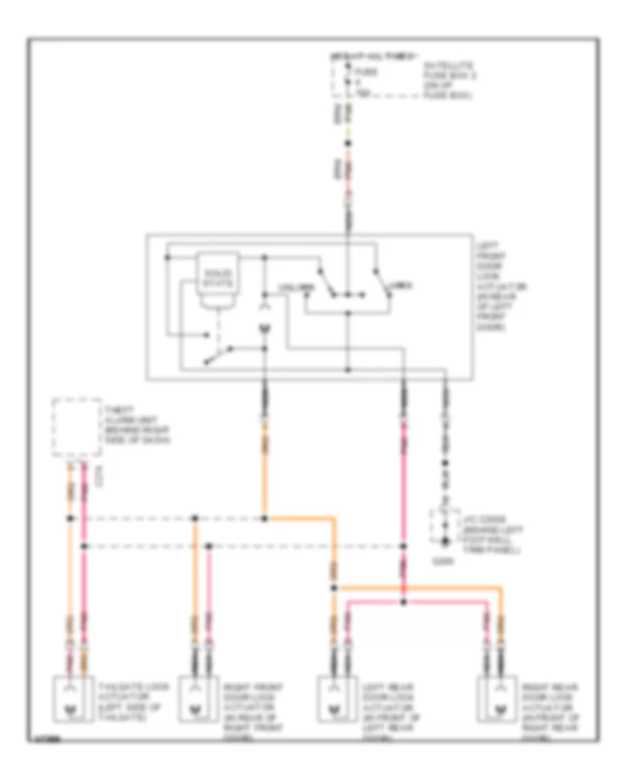 Power Door Lock Wiring Diagram for Land Rover Discovery SD 1997
