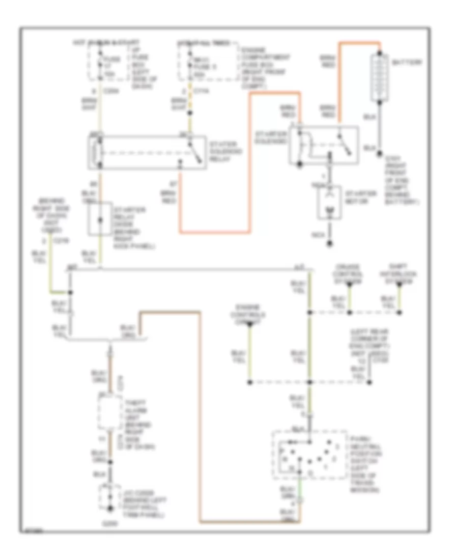 Starting Wiring Diagram for Land Rover Discovery SD 1997