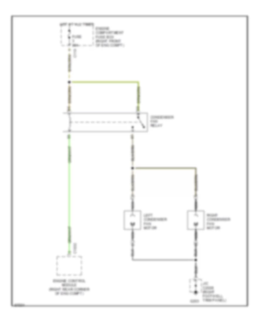Cooling Fan Wiring Diagram for Land Rover Discovery SE7 1997