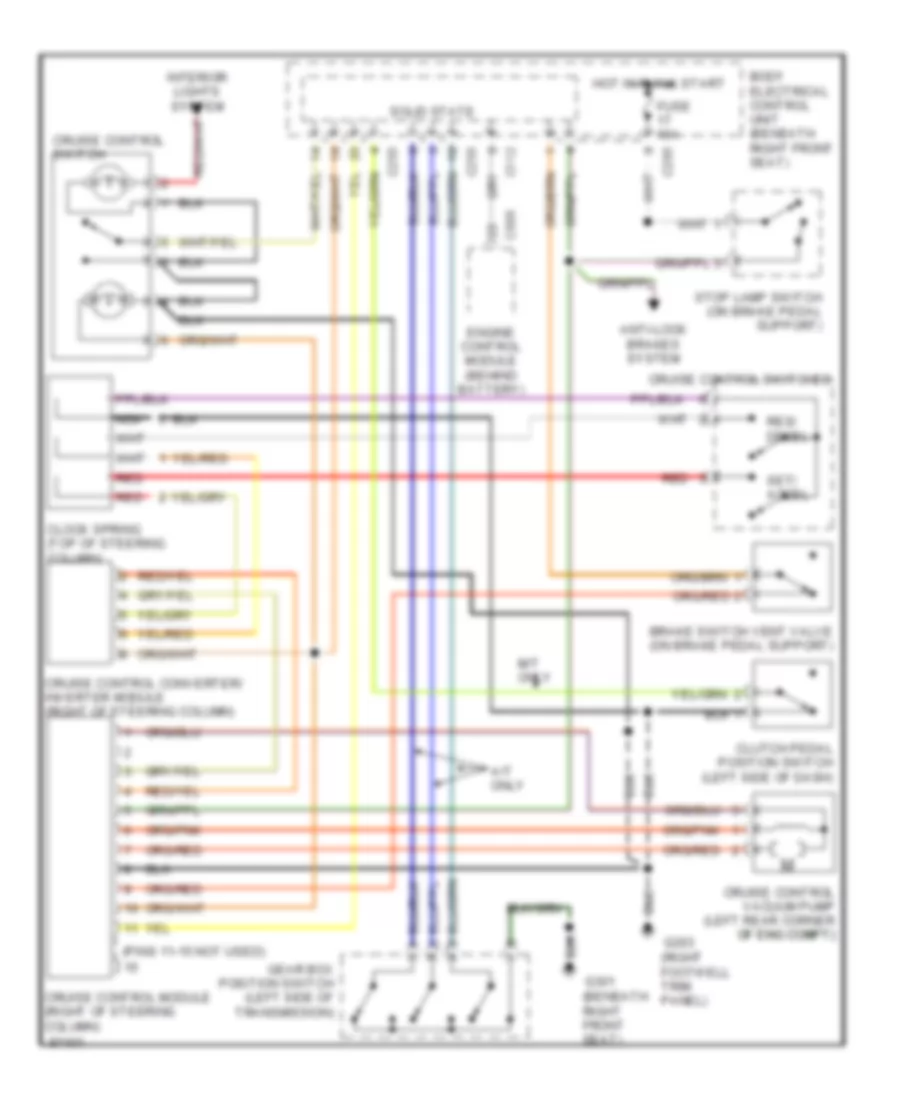 Cruise Control Wiring Diagram for Land Rover Range Rover HSE 1997
