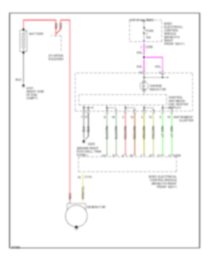 Charging Wiring Diagram for Land Rover Range Rover HSE 1997