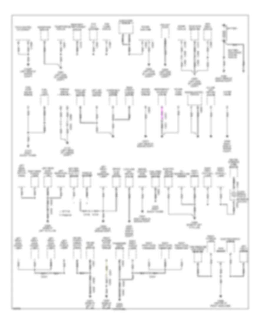 Ground Distribution Wiring Diagram 1 of 4 for Land Rover Range Rover Supercharged 2012