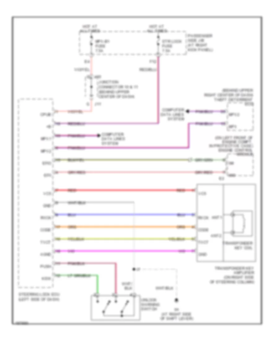 Immobilizer Wiring Diagram, with Smart Key System for Lexus LS 430 2005