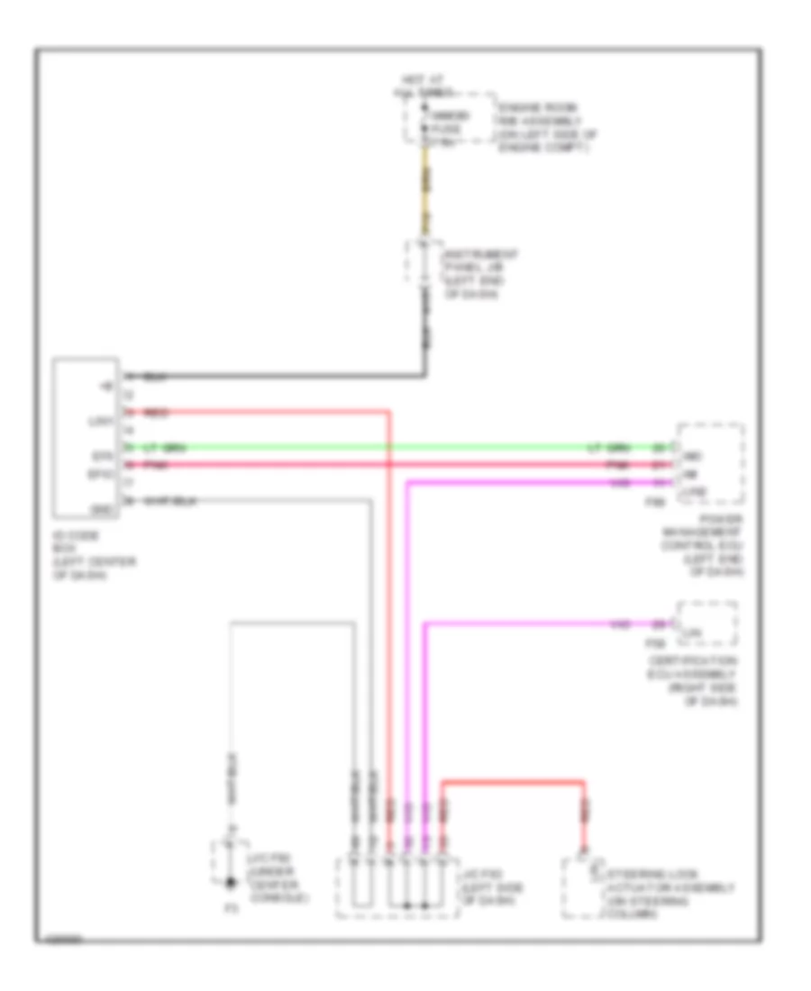 Immobilizer Wiring Diagram for Lexus RX 450h 2014