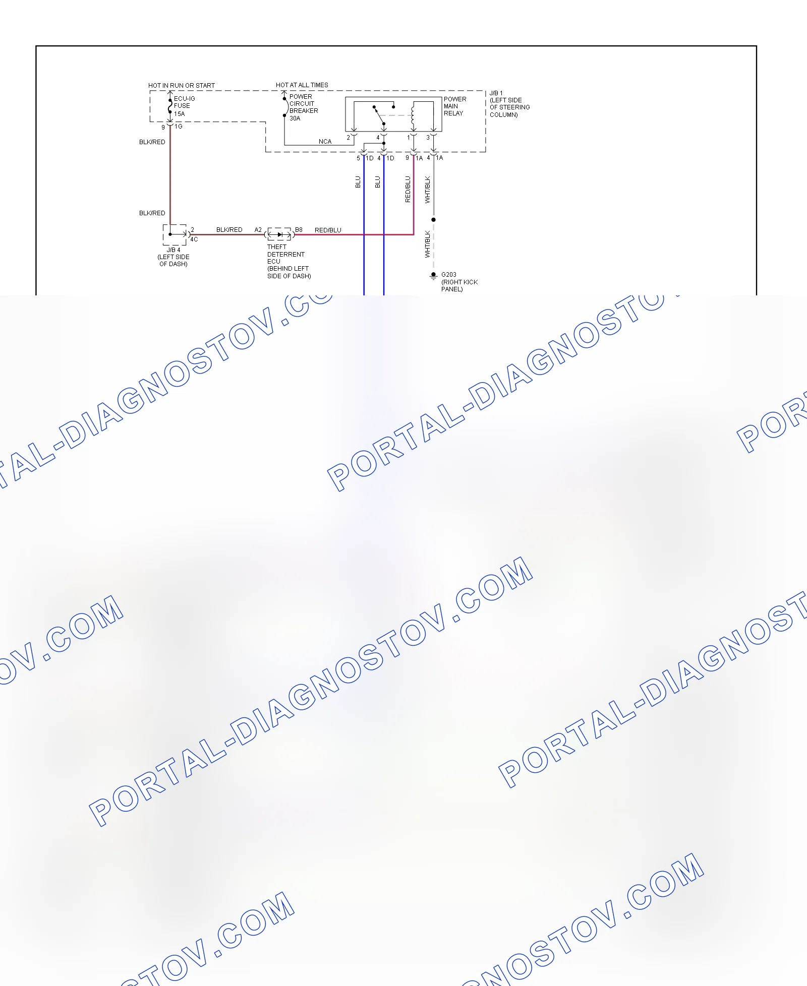 thumbnail interactive-video image 1 of 2000 Lexus LS 400 Original Wiring Diagram Manual – OEM Electrical Schematics 1 of 6