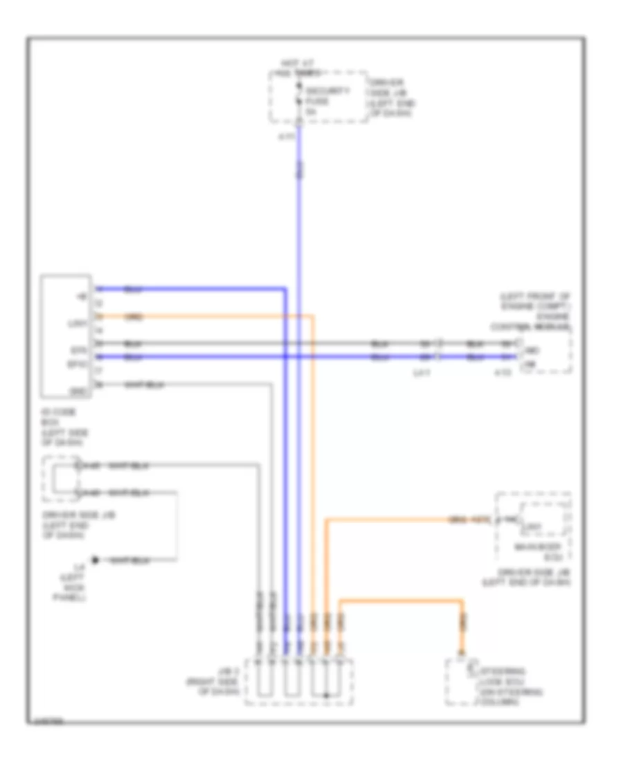 Immobilizer Wiring Diagram for Lexus LS 460L 2011