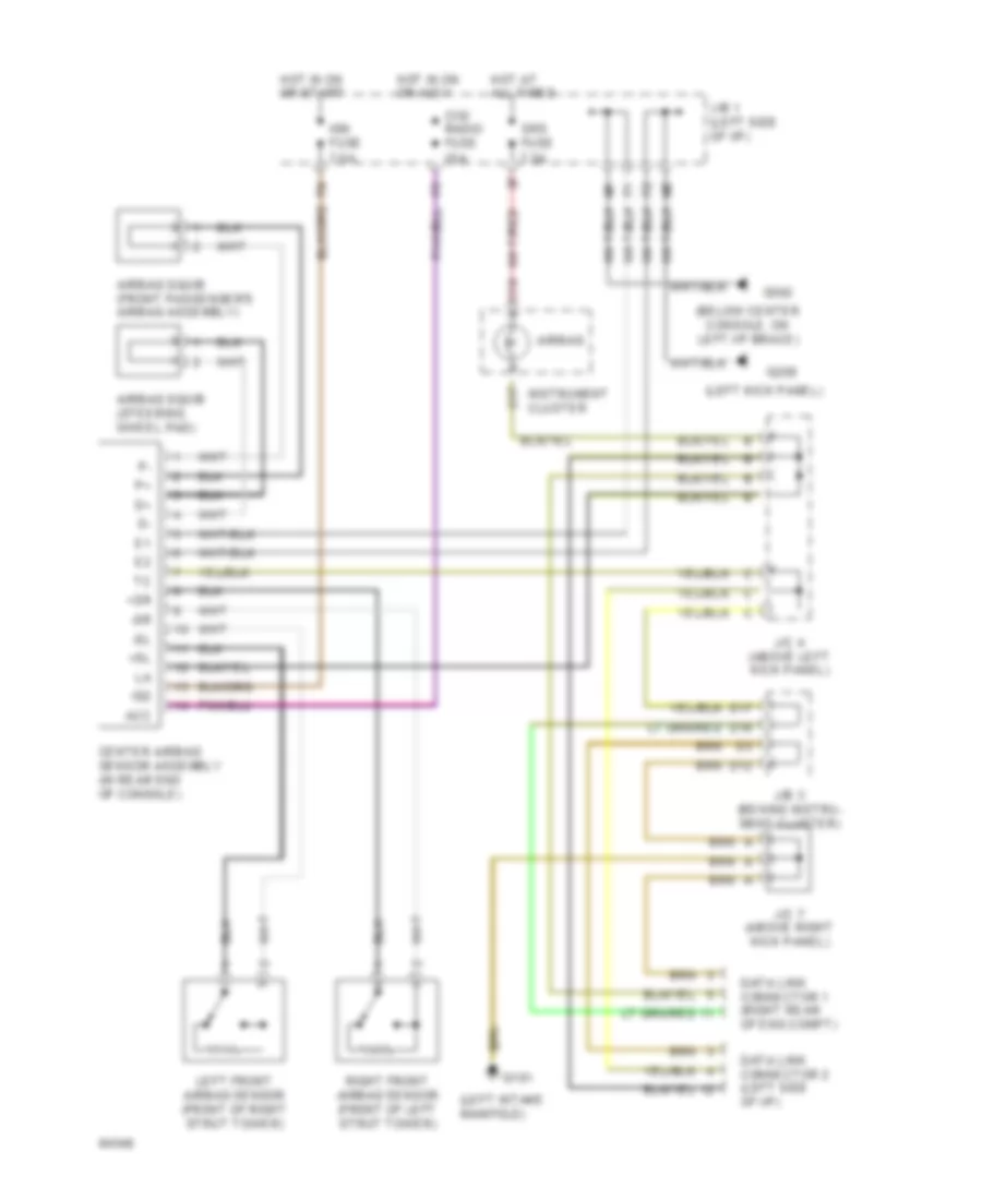 Supplemental Restraint Wiring Diagram for Lexus ES 300 1994