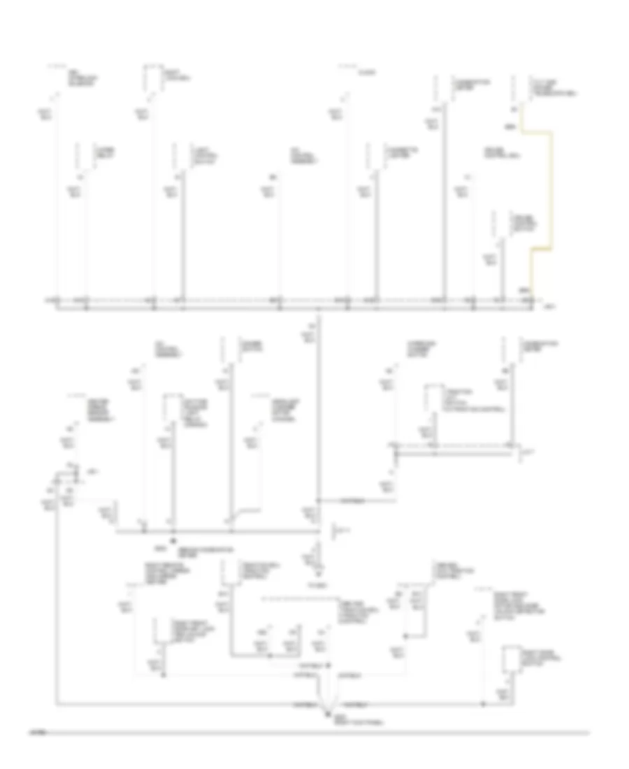 Ground Distribution Wiring Diagram (2 of 5) for Lexus GS 300 1994
