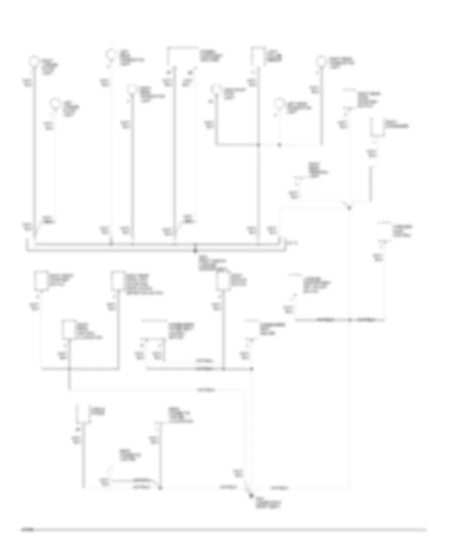 Ground Distribution Wiring Diagram 5 of 5 for Lexus GS 300 1994