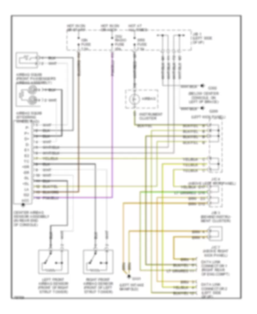 Supplemental Restraint Wiring Diagram for Lexus ES 300 1995