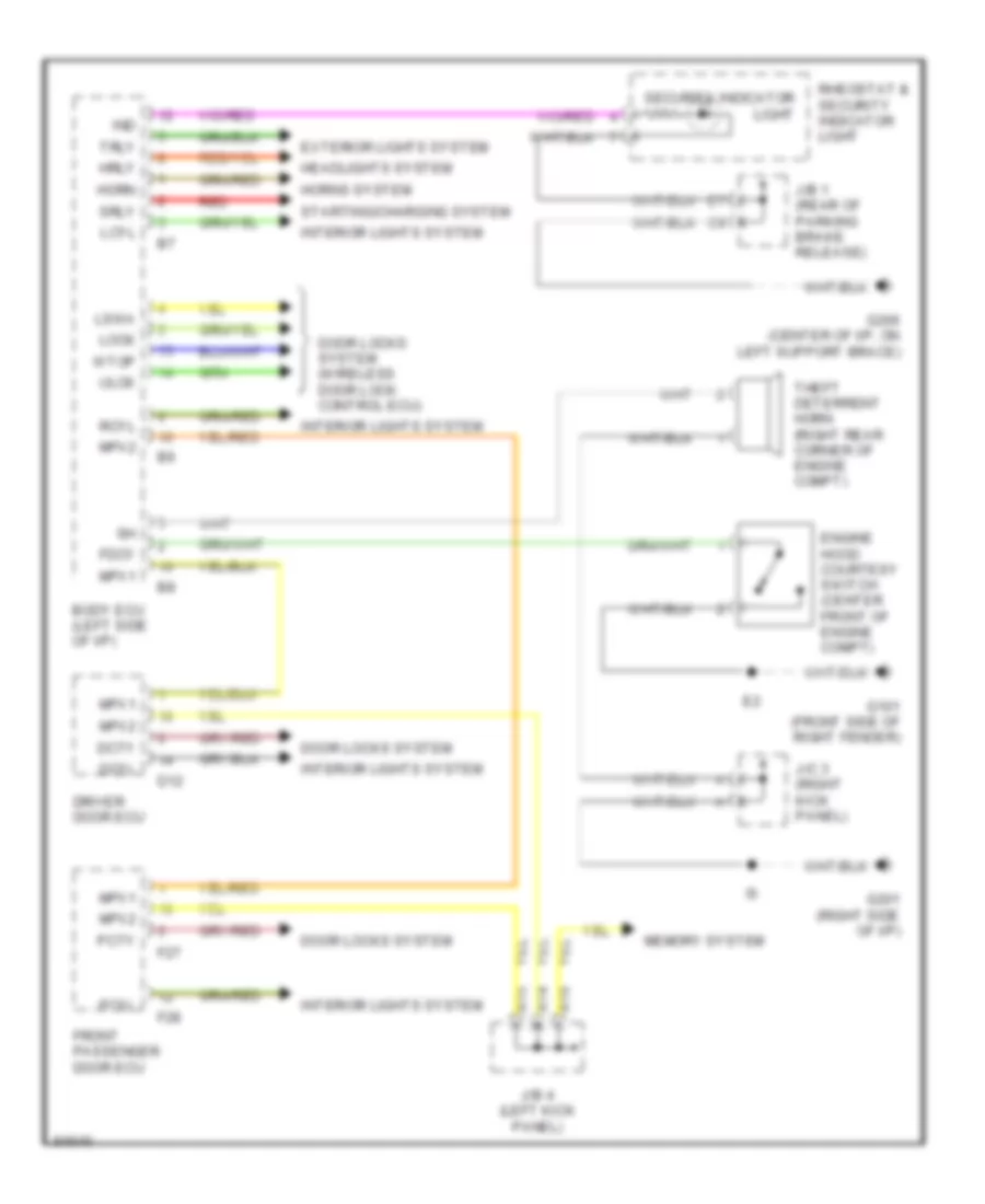 Anti-theft Wiring Diagram for Lexus LS 400 1995