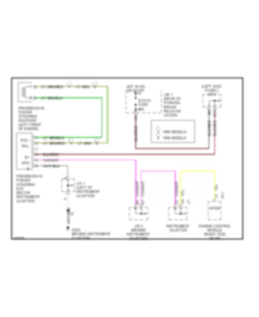 Progressive Power Steering Wiring Diagram for Lexus LS 400 1995