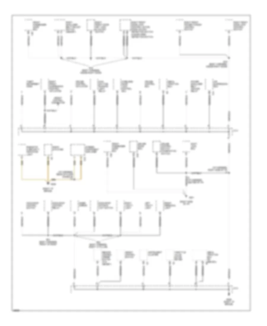 Ground Distribution Wiring Diagram (2 of 5) for Lexus LS 400 1995