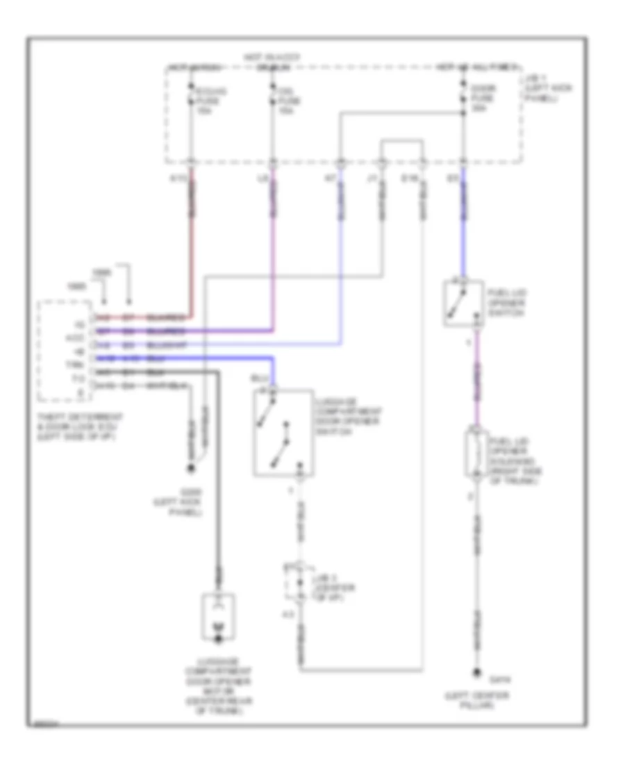 Trunk  Fuel Door Release Wiring Diagram for Lexus SC 300 1995