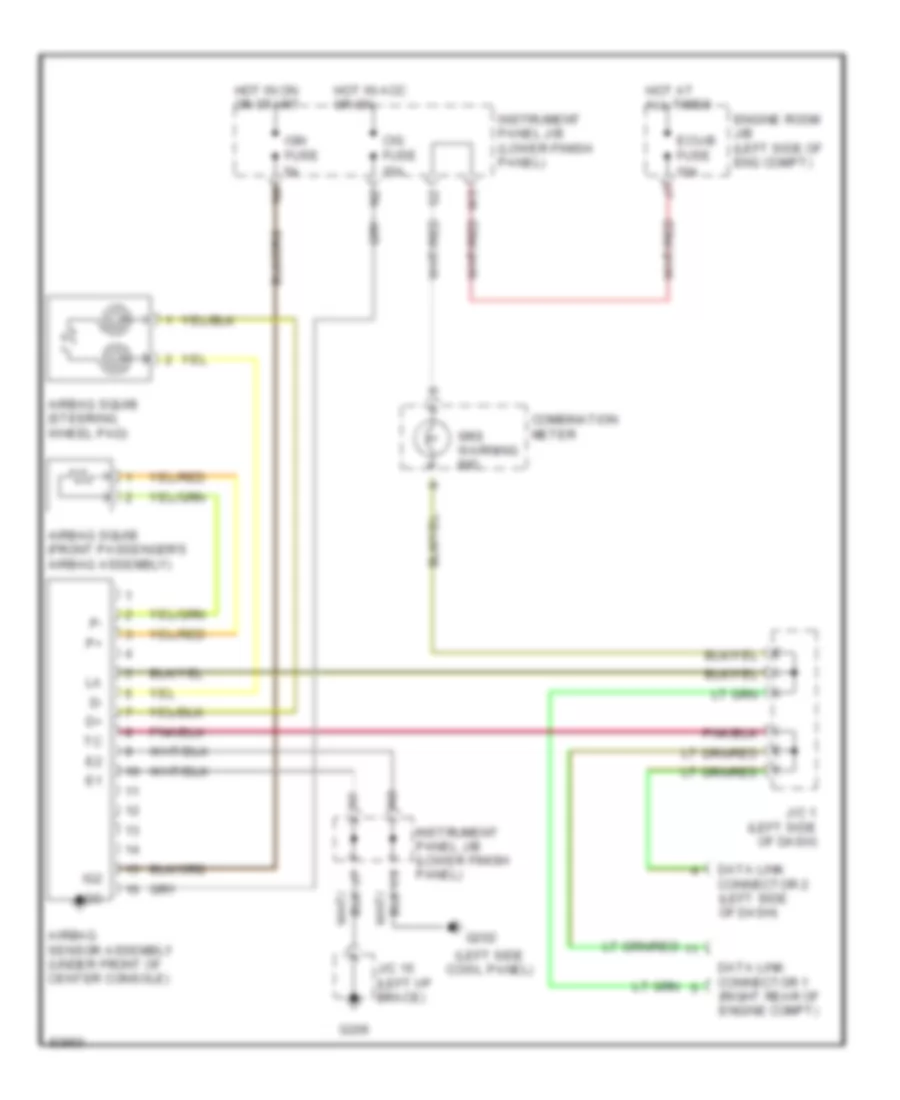 Supplemental Restraint Wiring Diagram for Lexus ES 300 1997