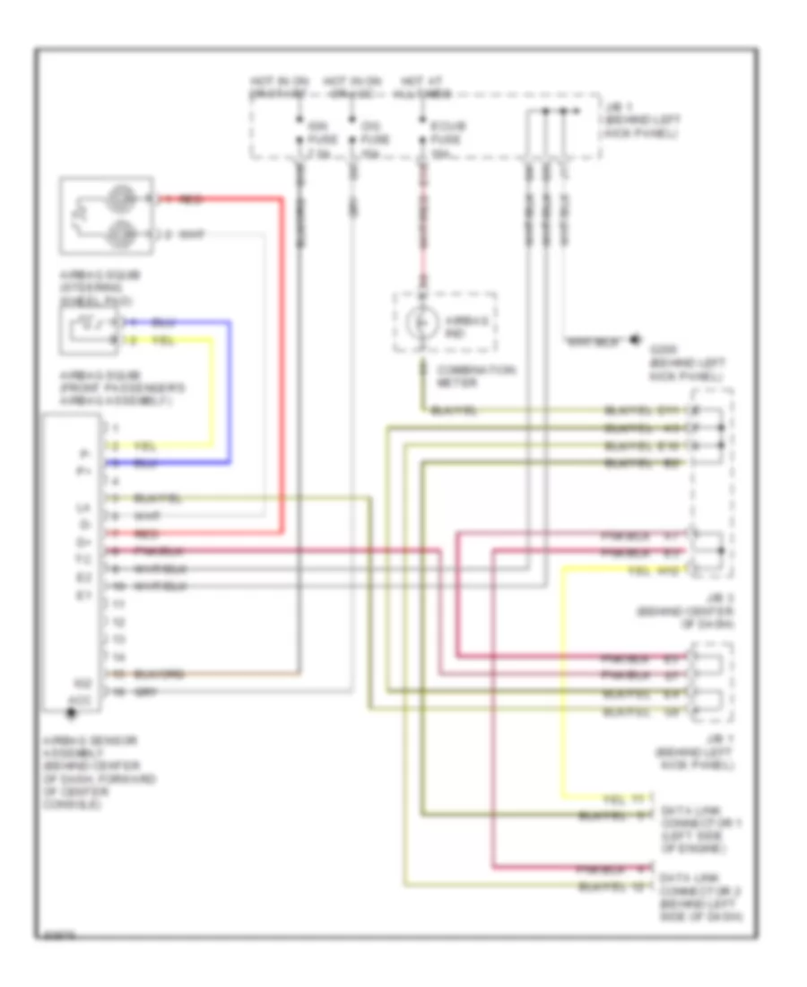 Supplemental Restraint Wiring Diagram for Lexus SC 300 1997