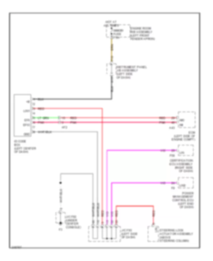 Immobilizer Wiring Diagram for Lexus RX 350 2012