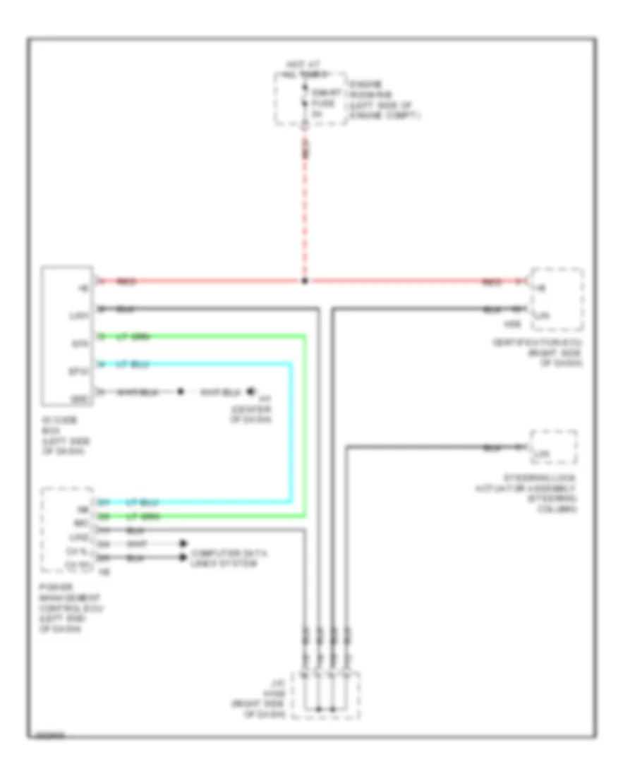 Immobilizer Wiring Diagram for Lexus ES 300h 2013