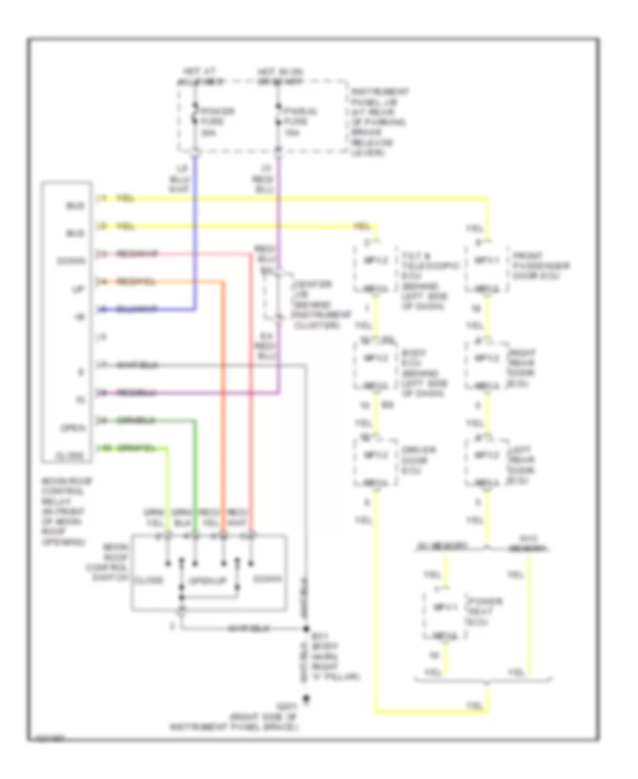 Power TopSunroof Wiring Diagrams for Lexus LS 400 1999