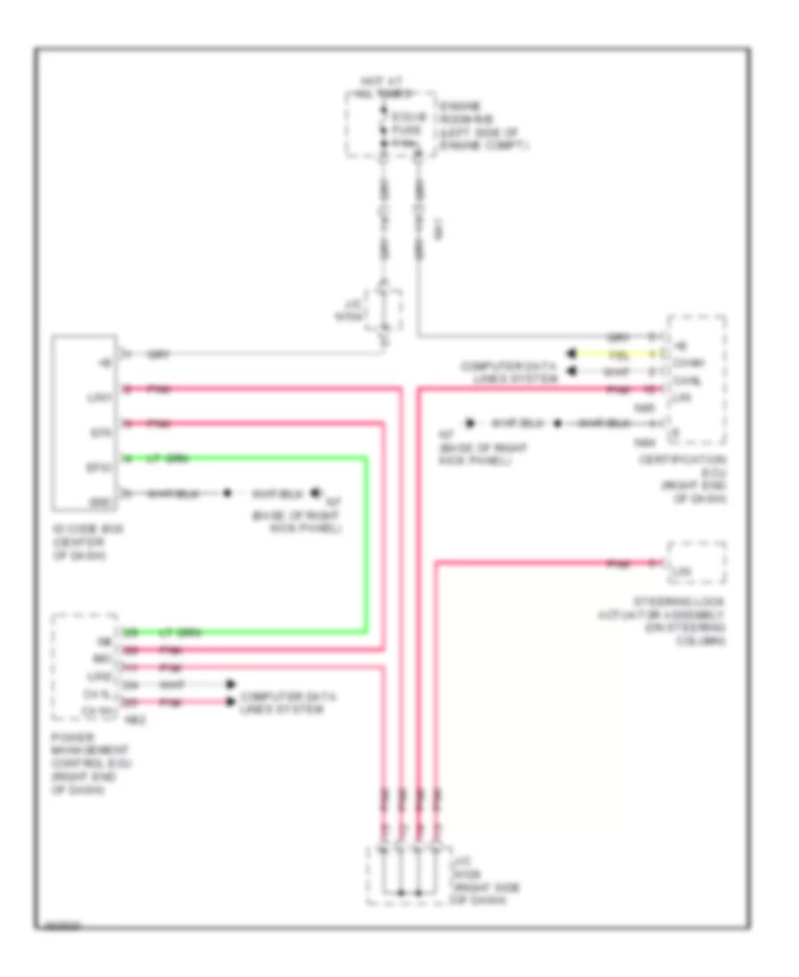 Immobilizer Wiring Diagram for Lexus GS 450h 2013