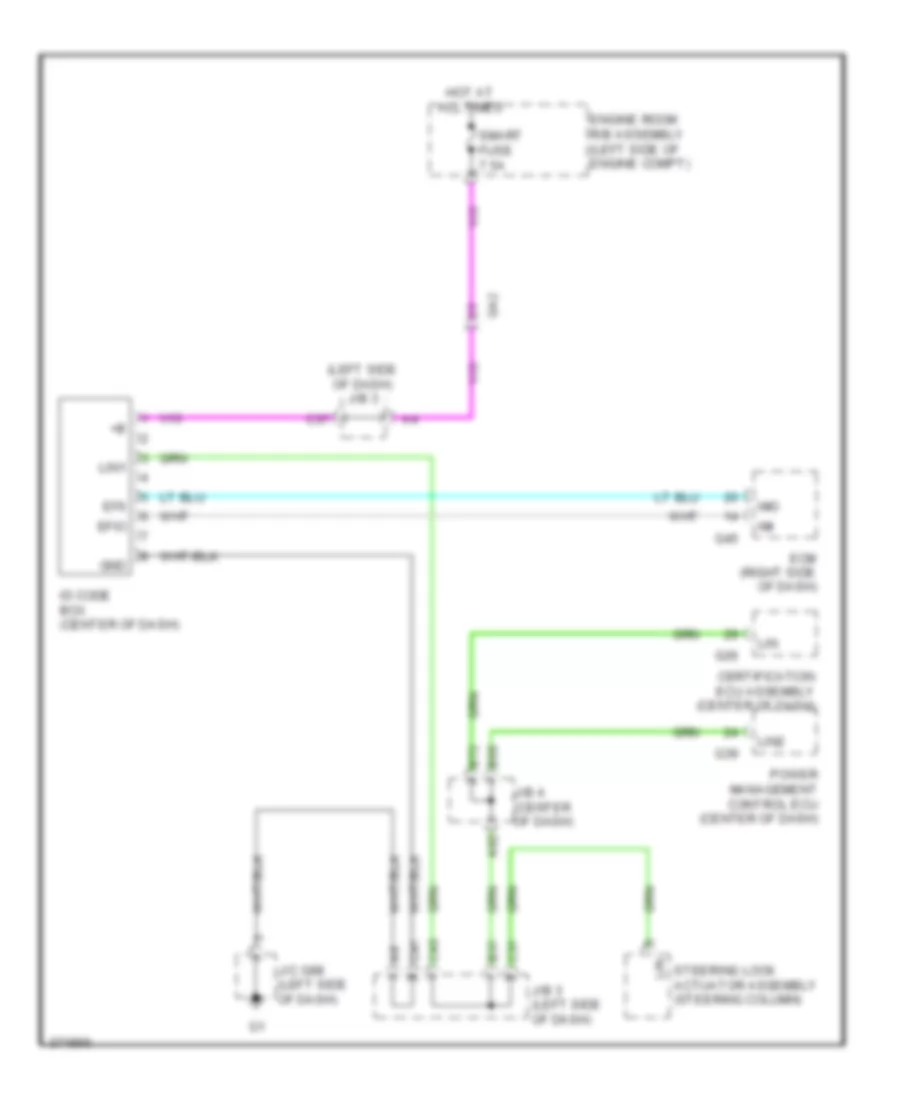 Immobilizer Wiring Diagram for Lexus GX 460 Premium 2013