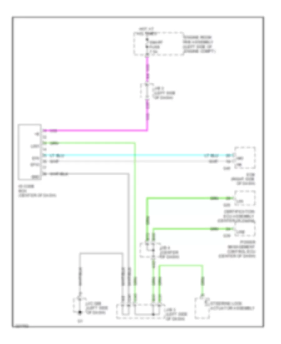 Immobilizer Wiring Diagram for Lexus GX 460 2010