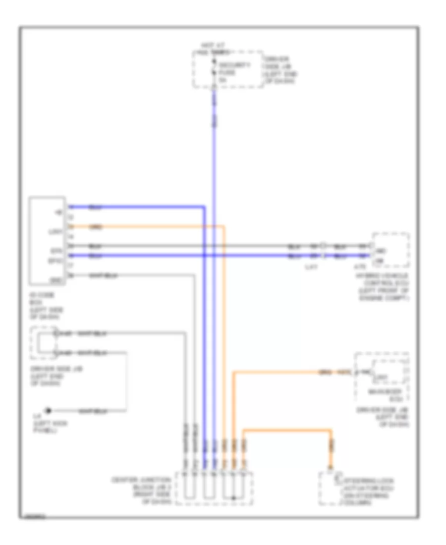Immobilizer Wiring Diagram for Lexus LS 600hL 2013